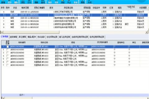 如何實(shí)現(xiàn)多門(mén)店零售的訂單管理