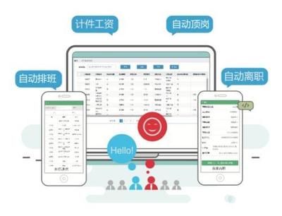 用友紅火臺智能人力系統(tǒng) 助力海底撈7萬員工共享云端智能